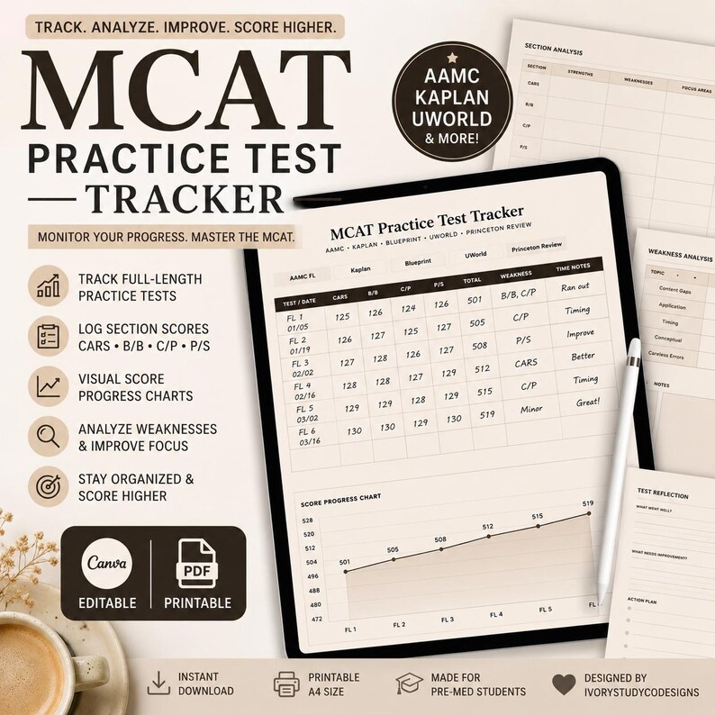 Test Tracker Example MCAT Practice Test Tracker Printable PDF Canva Template AAMC Kaplan ...