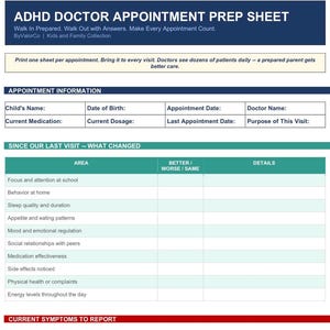 Può includere: Un foglio bianco di preparazione per appuntamenti medici per ADHD con intestazioni blu scuro, verde acqua e rosso. Include sezioni per le informazioni sull'appuntamento, i cambiamenti dall'ultima visita e i sintomi attuali con caselle e spazi.