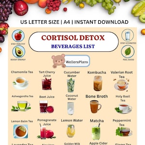 Puede incluir: Una tabla digital titulada CORTISOL DETOX BEVERAGES LIST que presenta una cuadrícula de diversas bebidas como té de manzanilla, jugo de cereza ácida y caldo de huesos. El diseño incluye iconos de manzana, aguacate, vaso de agua y hoja.