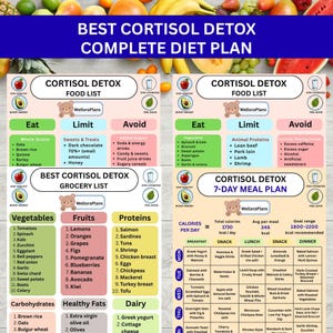 Pacchetto disintossicante dal cortisolo stampabile / Piano alimentare per l'equilibrio ormonale con lista degli alimenti / Lista della spesa in PDF / Strumento di monitoraggio della salute per il supporto surrenale e la riduzione dello stress.