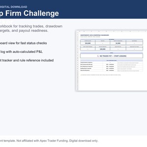 May include: Digital download titled "Prop Firm Challenge." The image shows an Excel workbook for tracking trades, drawdown, targets, and payout readiness. Features include a dashboard view, trade log with P&L, and payout tracker. Text: "NO TRADES YET - START LOGGING."