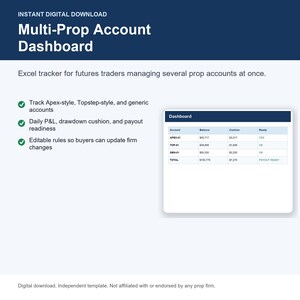 May include: Digital download of a Multi-Prop Account Dashboard. The image shows an Excel tracker for futures traders, with features like Apex-style tracking, daily P&L, and editable rules. The dashboard displays account information.