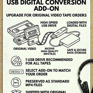 ADD ON: USB Drive Upgrade