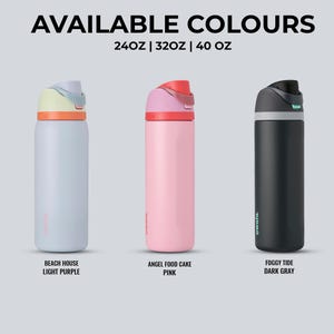 May include: Three insulated water bottles in light purple, pink, and dark gray. The bottles have a flip-top lid with a handle. The text "AVAILABLE COLOURS" and bottle sizes are at the top. The light purple bottle is labeled "BEACH HOUSE LIGHT PURPLE". The pink bottle is labeled "ANGEL FOOD CAKE PINK". The dark gray bottle is labeled "FOGGY TIDE DARK GRAY".