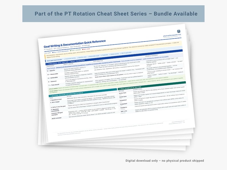 Pt Clinical Rotation Physical Therapy Special Tests Cheat Sheet | Orthopedic Assessment PDF ...