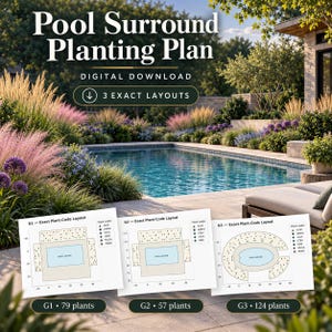 Pode incluir: Um download digital intitulado Pool Surround Planting Plan apresentando três layouts exatos. A imagem exibe três folhas brancas com diagramas mostrando a colocação de plantas ao redor de uma piscina, rotuladas G1 com 79 plantas, G2 com 57 plantas e G3 com 124 plantas.