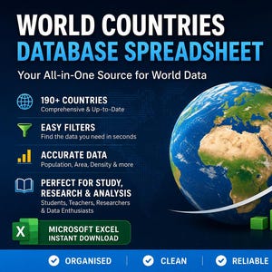 Pode incluir: Imagem promocional para uma folha de cálculo de banco de dados de países do mundo. O gráfico inclui um globo, uma planilha e gráficos de barras. O texto destaca recursos como mais de 190 países, filtros fáceis e dados precisos. Download instantâneo em Excel.