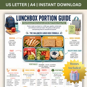 Puede incluir: Una guía digital de porciones para loncheras titulada LUNCHBOX PORTION GUIDE, que incluye una ilustración central de una caja bento con categorías de alimentos y listas de proteínas, granos enteros, frutas, verduras y bocadillos.