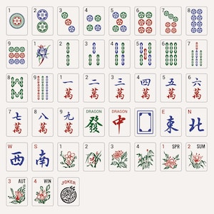May include: A collection of Mahjong tiles, each with unique symbols and characters. The tiles feature suits of circles, bamboo, and characters, along with dragons, winds, and flower tiles. The set includes a Joker tile and various numbers.