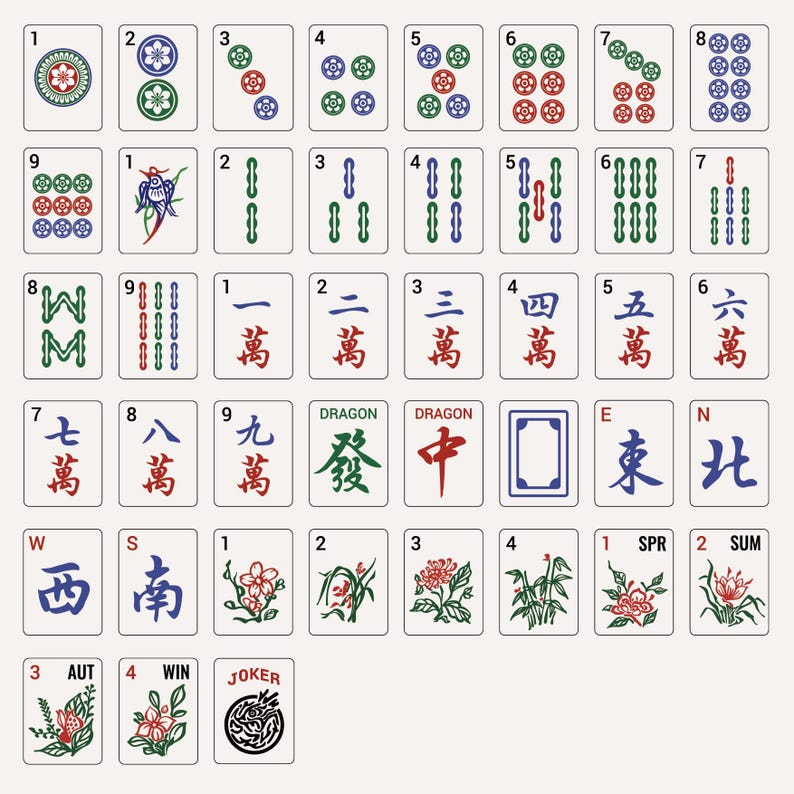 May include: A collection of Mahjong tiles, each with unique symbols and characters. The tiles feature suits of circles, bamboo, and characters, along with dragons, winds, and flower tiles. The set includes a Joker tile and various numbers.