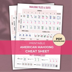 Puede incluir: Una hoja de trucos imprimible de Mahjong americano con una cuadrícula de fichas y palos de Mahjong, incluyendo números, dragones, vientos y flores. El documento muestra la terminología clave para las combinaciones con texto explicativo.