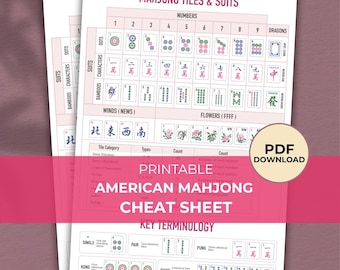 Mahjong Cheat Sheet, American Mahjong Reference Guide Printable, Tile Guide & Quick Reference, Mahjong 101, Beginner Friendly, PDF Download