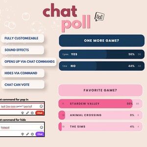 K&ouml;nnte beinhalten: Eine digitale Chat-Umfrage-Grafik mit dem Text chat poll und einem Diagramm-Symbol. Sie zeigt zwei Umfragebereiche: One More Game mit Yes 56% und No 44%, sowie Favorite Game mit Stardew Valley 88%, Animal Crossing 8% und The Sims 4%.