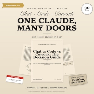 Puede incluir: Un diseño gráfico beige con el texto "Chat Code Cowork" y "One Claude, Many Doors". La imagen incluye una guía titulada "Chat vs Code vs Cowork: The Decision Guide" y un bono "Decision Scorecard".