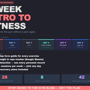 May include: A fitness program graphic with the text "4 Week Intro to Fitness." It includes a weekly split with days for upper body, legs, rest, chest & back, shoulders, legs volume, and rest. The program includes step-by-step guides, a weight tracker, and cardio sessions.