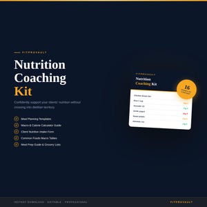 May include: A navy blue digital graphic promoting a nutrition coaching kit. The kit includes meal planning templates, a macro and calorie calculator guide, and a client nutrition intake form. The kit has 16 pages of content.