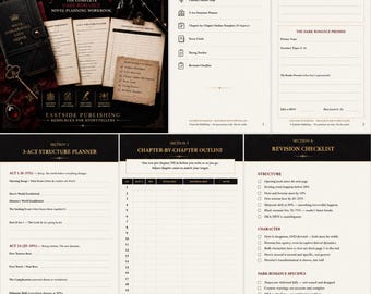 Dark Romance Novel Writing Planner | Author Workbook PDF | Story Outline Template | Romance Writer Gift | Book Planner | Instant Download