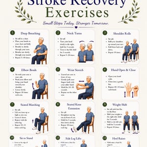 May include: Printable stroke recovery exercises guide with 12 illustrated exercises, including deep breathing, neck turns, and shoulder rolls. The guide is designed for home therapy clinics and caregivers.
