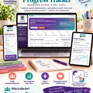 May include: A digital Positive Behavior Progress Tracker tool displayed on a laptop, smartphone, and tablet. The interface shows student progress snapshots, check-in forms, and data charts. A notebook with the text Small Steps Big Progress sits nearby.