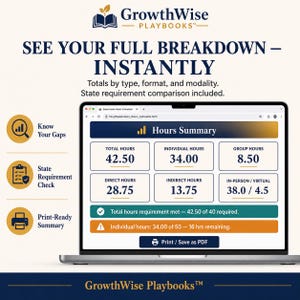 May include: A laptop screen displaying a GrowthWise Playbooks Supervision Hours Calculator interface. The dashboard shows an Hours Summary with totals for individual, group, direct, and indirect hours, plus a print-ready PDF button and status alerts.