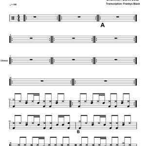 May include: A black and white drum sheet music transcription for the song Pieces by Sum 41. The document displays a tempo of 100 beats per minute, drummer Steve Jocz, and transcription by Frankys Black, featuring musical notation and measures.