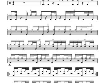 Persona 5 - Last Surprise Drum Transcription PDF + MIDI