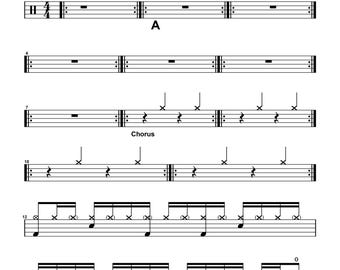 3 Doors Down - Here Without You Drum Transcription PDF + MIDI