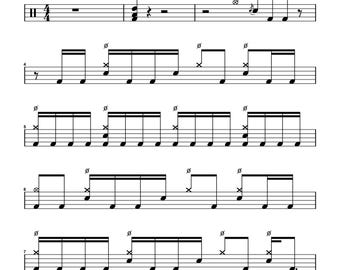 Slipknot - Psychosocial Drum Transcription PDF + MIDI