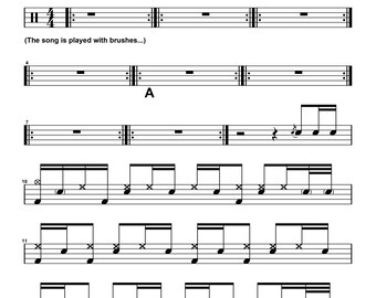 Oasis - Wonderwall Drum Transcription PDF + MIDI