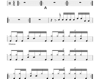 Led Zeppelin - Whole Lotta Love Drum Transcription PDF + MIDI