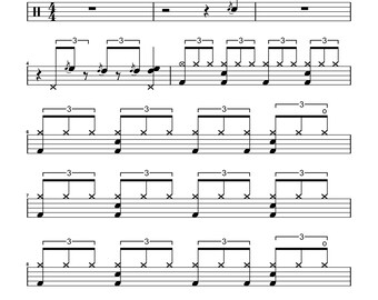 Toto - Hold The Line Drum Transcription PDF + MIDI