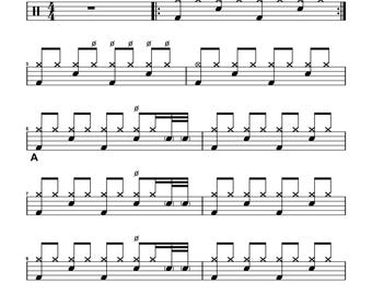 Hoobastank - The Reason Drum Transcription PDF + MIDI
