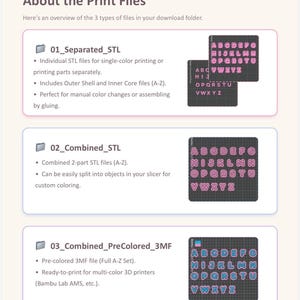 May include: An informational graphic titled About the Print Files detailing three file types: 01_Separated_STL for single-color printing, 02_Combined_STL for custom slicing, and 03_Combined_PreColored_3MF for multi-color 3D printers, each with A-Z letter sets.