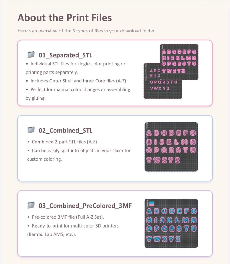 May include: An informational graphic titled About the Print Files detailing three file types: 01_Separated_STL for single-color printing, 02_Combined_STL for custom slicing, and 03_Combined_PreColored_3MF for multi-color 3D printers, each with A-Z letter sets.