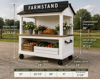 DIY Farmstand Plans PDF, Portable Roadside Produce Flower Bakery Cart, Driveway Market Stand for Veggies Honey Soap Eggs, Instant Download