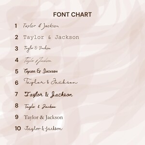 May include: A font chart displaying ten distinct typography styles numbered one through ten. Each line features the text Taylor & Jackson in a dark brown color against a light beige background, showcasing various script, serif, and sans-serif fonts.