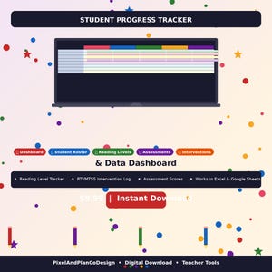 Op de afbeelding: Een digitale voortgangstracker voor studenten en een datadashboard weergegeven op een laptopscherm. De interface bevat tabbladen voor Dashboard, Studentenrooster, Leesniveaus, Beoordelingen en Interventies voor het bijhouden van prestaties.