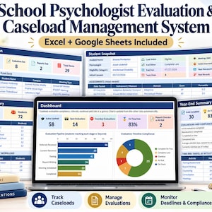 Op de afbeelding: Een digitaal systeem voor evaluatie en casusbeheer voor schoolpsychologen voor Excel en Google Sheets. De interface toont dashboards, leerlingoverzichten, campussamenvattingen en jaarverslagen met grafieken, tabellen en datastatistieken.