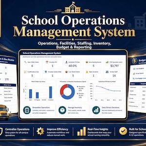 Könnte beinhalten: Ein digitales Dashboard für ein Schulbetriebs-Managementsystem für Excel und Google Sheets. Die Benutzeroberfläche zeigt Daten zu Transport, Busrouten, Budget, Ausgaben und Wartung mit Diagrammen, Tabellen und Kennzahlen für die Verwaltung.