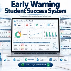 Puede incluir: Un portátil que muestra un panel de control de sistema de éxito estudiantil con tablas de datos para colas de prioridad, asistencia, riesgos, intervenciones y análisis de equidad, incluyendo el texto Excel + Google Sheets Included.