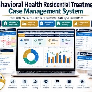 Puede incluir: Un portátil muestra un panel de control de gestión de casos para tratamiento residencial de salud conductual con gráficos, perfiles de residentes y auditorías. Una taza con el texto Better Data Brighter Outcomes está al lado.