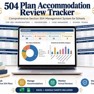 Puede incluir: Un sistema de gestión digital 504 Plan Accommodation Review Tracker mostrado en una pantalla de portátil, que incluye un panel con gráficos, listas de estudiantes, rastreadores de referencias y listas de verificación para escuelas.