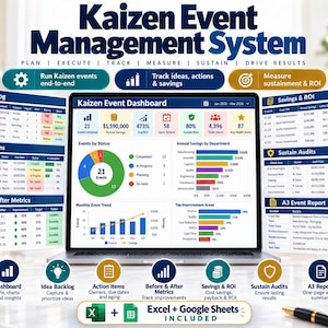 Könnte beinhalten: Ein Kaizen Event Management System Dashboard auf einem Laptop-Bildschirm mit Datentabellen für Ideenrückstände, Aufgaben und Kennzahlen. Die Benutzeroberfläche enthält Diagramme zum Ereignisstatus, zu Einsparungen und zum ROI sowie Beschriftungen für Planung und Ausführung.