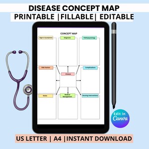 Nursing Disease Concept Map Template, Med Surg Study Guide, NCLEX Notes (Digital Download)