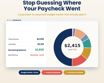 ADHD-budgetuppföljare – Löneplanerare, Google Sheets, Excel (digital nedladdning)