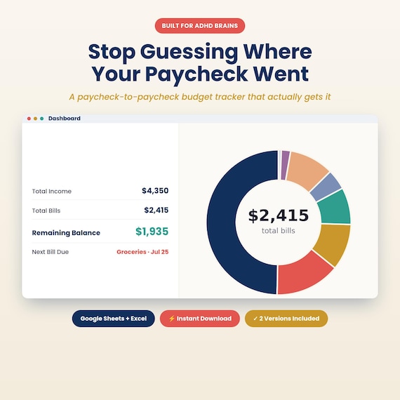 ADHD Budget Tracker – Paycheck Planner, Google Sheets, Excel (Digital Download)