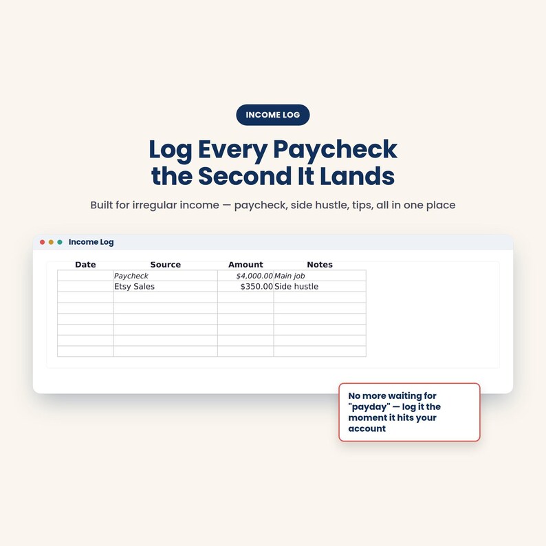 A digital spreadsheet titled "Income Log" with columns for Date, Source, Amount, and Notes, showing two entries for "Paycheck" and "Etsy Sales."