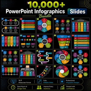 Może przedstawiać: Cyfrowy pakiet ponad 10 000 slajdów z infografikami do programu PowerPoint, zawierający dwadzieścia różnych kolorowych szablonów wykresów na czarnym tle, w tym lejki, osie czasu i diagramy kołowe z edytowalnymi polami tekstowymi oraz ikonami.