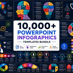 10,000+ PowerPoint Infographics Templates Bundle | PPT & Google Slides| Editable Slides for Business, Marketing, Education