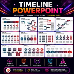 Può includere: Un modello di presentazione digitale intitolato TIMELINE POWERPOINT con 100 diapositive uniche. Il grafico mostra vari diagrammi temporali, inclusi layout a matita, a tappe, curvi, a scala, orizzontali e verticali con testo segnaposto.